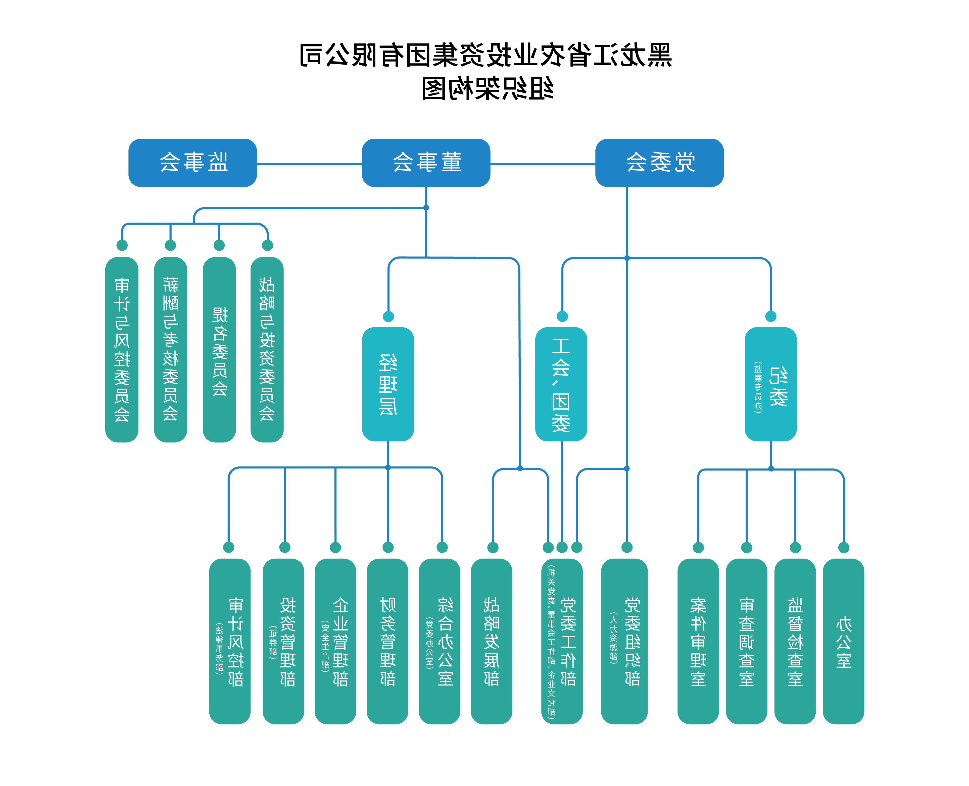 农投网站架构图_画板 1.jpg